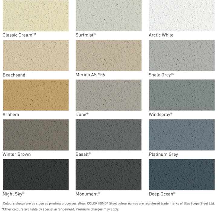 luxapool paving paint